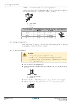 Предварительный просмотр 36 страницы Daikin FTXF-C Installer'S Reference Manual