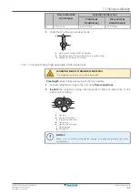 Preview for 37 page of Daikin FTXF-C Installer'S Reference Manual