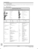 Предварительный просмотр 16 страницы Daikin FTXF20A2V1B Installation Manual