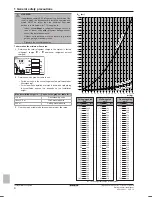 Preview for 4 page of Daikin FTXF20A2V1B Installer'S Reference Manual