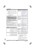 Preview for 10 page of Daikin FTXF20A2V1B Operation Manual