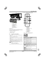 Preview for 3 page of Daikin FTXF20A5V1B Operation Manual