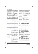 Preview for 10 page of Daikin FTXF20A5V1B Operation Manual