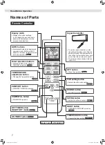 Preview for 8 page of Daikin FTXF20W1VMA Operation Manual