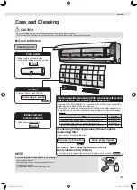 Предварительный просмотр 51 страницы Daikin FTXF20W1VMA Operation Manual