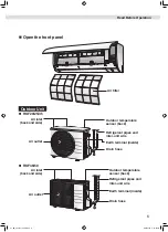 Предварительный просмотр 71 страницы Daikin FTXF20W1VMA Operation Manual