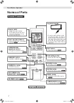 Preview for 72 page of Daikin FTXF20W1VMA Operation Manual