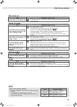 Предварительный просмотр 25 страницы Daikin FTXF20W2VMA Operation Manual