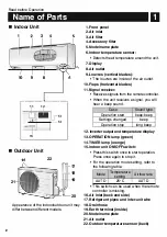 Preview for 3 page of Daikin FTXF50UV16V Operation Manual