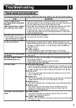 Preview for 16 page of Daikin FTXF50UV16V Operation Manual