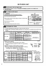 Preview for 30 page of Daikin FTXF50UV16V Operation Manual