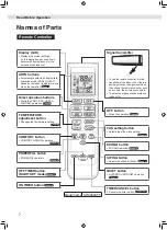 Предварительный просмотр 8 страницы Daikin FTXF60WVMA Operation Manual