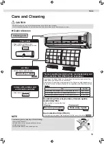 Предварительный просмотр 19 страницы Daikin FTXF60WVMA Operation Manual