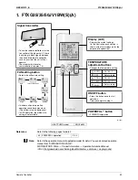 Preview for 69 page of Daikin FTXG-J Service Manual