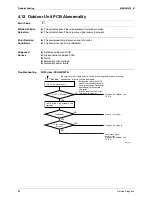 Preview for 94 page of Daikin FTXG-J Service Manual