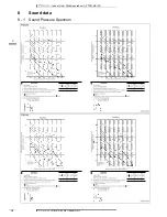 Предварительный просмотр 12 страницы Daikin FTXG-J Technical Data Manual