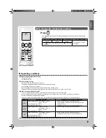 Предварительный просмотр 13 страницы Daikin FTXG20LV1BS Operation Manual