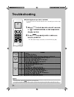 Предварительный просмотр 40 страницы Daikin FTXG20LV1BS Operation Manual