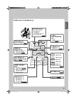 Preview for 49 page of Daikin FTXG20LV1BS Operation Manual