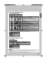 Preview for 81 page of Daikin FTXG20LV1BS Operation Manual