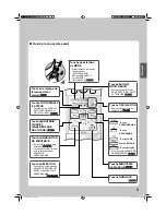 Предварительный просмотр 89 страницы Daikin FTXG20LV1BS Operation Manual