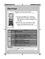 Предварительный просмотр 120 страницы Daikin FTXG20LV1BS Operation Manual