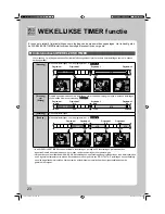 Preview for 144 page of Daikin FTXG20LV1BS Operation Manual