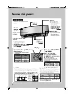 Preview for 206 page of Daikin FTXG20LV1BS Operation Manual