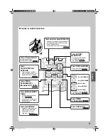 Предварительный просмотр 209 страницы Daikin FTXG20LV1BS Operation Manual