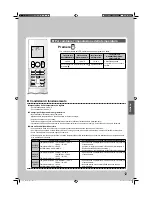 Preview for 213 page of Daikin FTXG20LV1BS Operation Manual