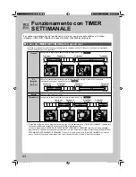 Preview for 224 page of Daikin FTXG20LV1BS Operation Manual