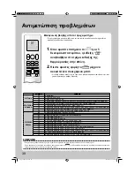 Preview for 280 page of Daikin FTXG20LV1BS Operation Manual