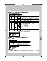 Preview for 281 page of Daikin FTXG20LV1BS Operation Manual