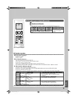 Предварительный просмотр 373 страницы Daikin FTXG20LV1BS Operation Manual