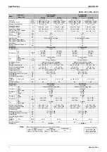 Preview for 18 page of Daikin FTXG20LV1BW Service Manual