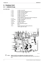 Предварительный просмотр 22 страницы Daikin FTXG20LV1BW Service Manual