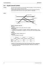 Preview for 52 page of Daikin FTXG20LV1BW Service Manual