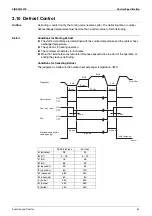 Preview for 55 page of Daikin FTXG20LV1BW Service Manual