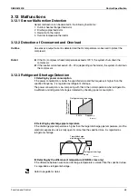 Preview for 59 page of Daikin FTXG20LV1BW Service Manual