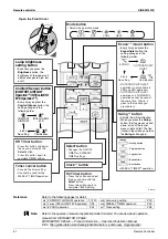 Preview for 62 page of Daikin FTXG20LV1BW Service Manual