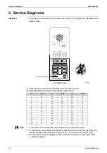 Preview for 66 page of Daikin FTXG20LV1BW Service Manual