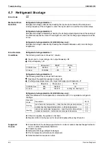 Предварительный просмотр 76 страницы Daikin FTXG20LV1BW Service Manual