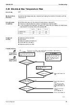 Preview for 99 page of Daikin FTXG20LV1BW Service Manual