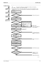 Предварительный просмотр 103 страницы Daikin FTXG20LV1BW Service Manual