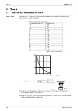 Preview for 104 page of Daikin FTXG20LV1BW Service Manual