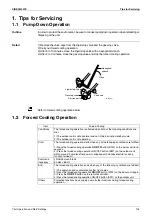 Preview for 115 page of Daikin FTXG20LV1BW Service Manual