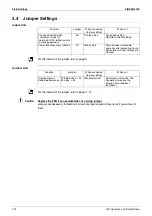 Preview for 120 page of Daikin FTXG20LV1BW Service Manual