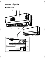 Предварительный просмотр 5 страницы Daikin FTXG25CVMAS Operation Manual