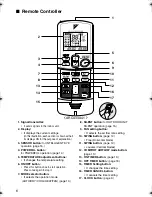 Preview for 7 page of Daikin FTXG25CVMAS Operation Manual