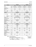 Preview for 17 page of Daikin FTXG25CVMAW Service Manual